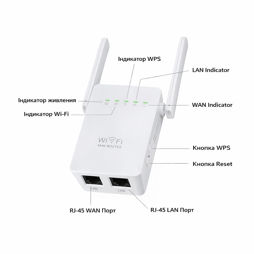 Wi-Fi репитер WR09WIFI, підсилювач бездротового сигналу, режим Repeater/AP, розширення зони покриття Wi-Fi
