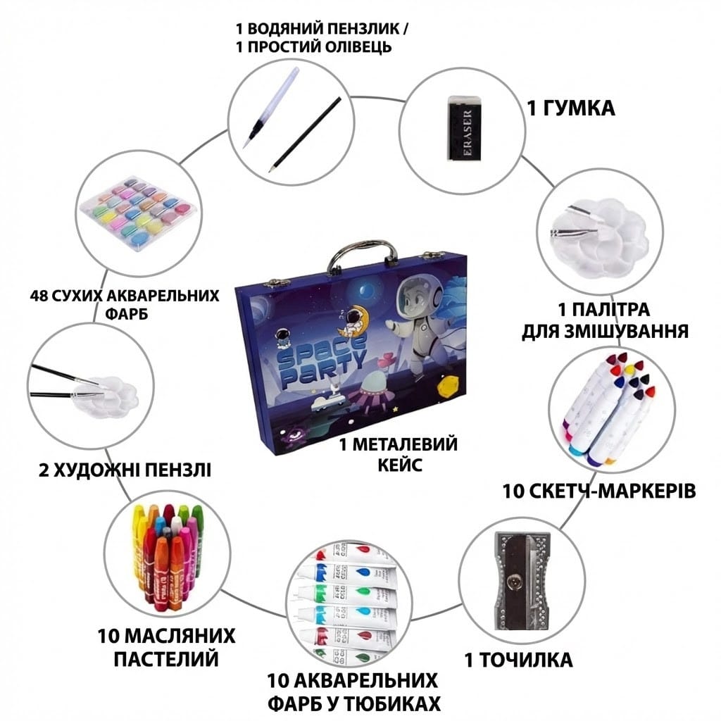 Художній набір-валіза Space Painting 85 предметів Синій — універсальний комплект для малювання та творчості для дітей