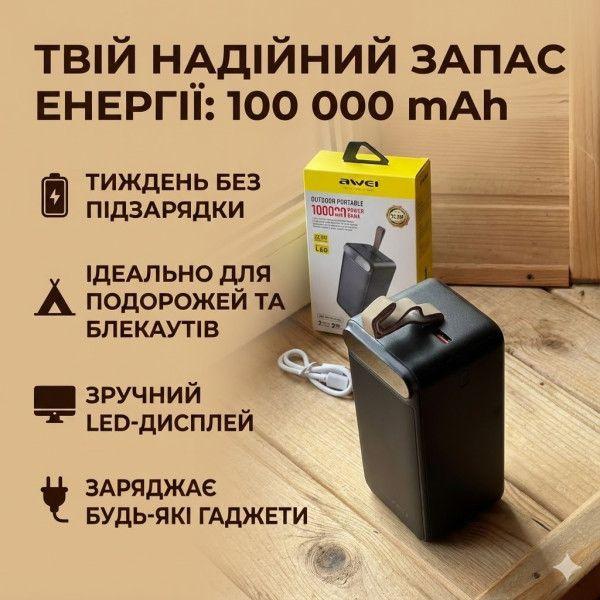 Повербанк Awei J86A 100000 mAh з LED-дисплеєм