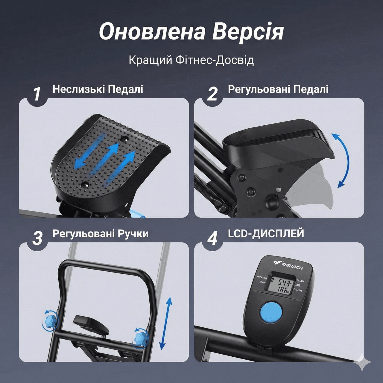 Тренажер підлоговий для ніг і сідниць XY-167 для домашнього фітнесу, складаний, багатофункціональний