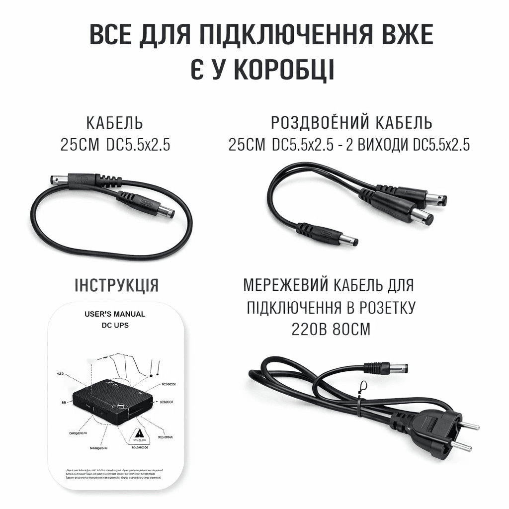 Міні ДБЖ (UPS) 36W 20000 мА·год для роутера та ONU, автономна робота до 10 годин