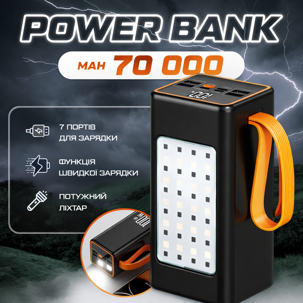 Потужний Power Bank 70000 mAh зі швидким заряджанням PD 20W, кемпінговою LED-лампою та цифровим дисплеєм