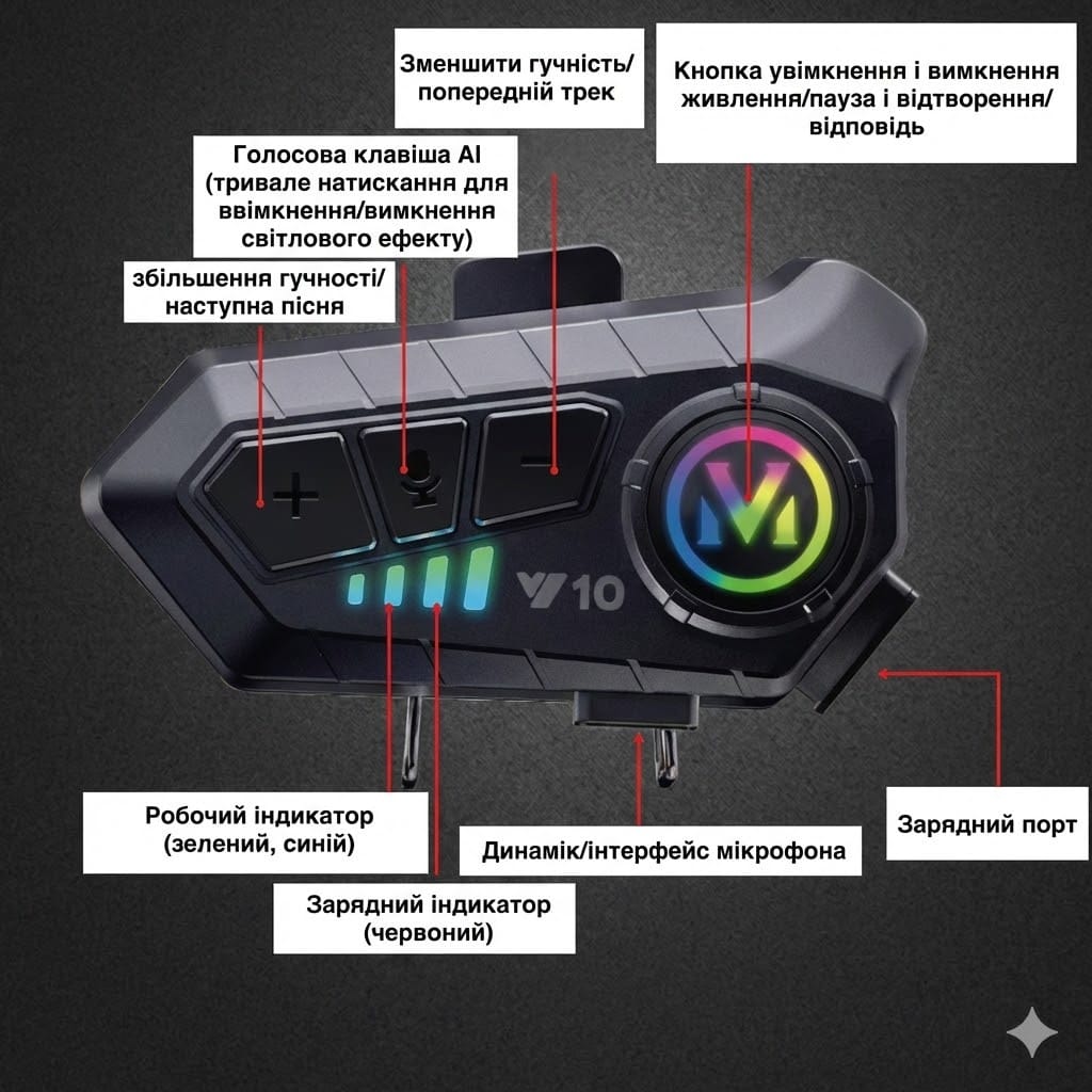 Бездротова мотогарнітура Y10 на шолом із м’яким мікрофоном і Bluetooth 5.3 + аксесуари, чорна