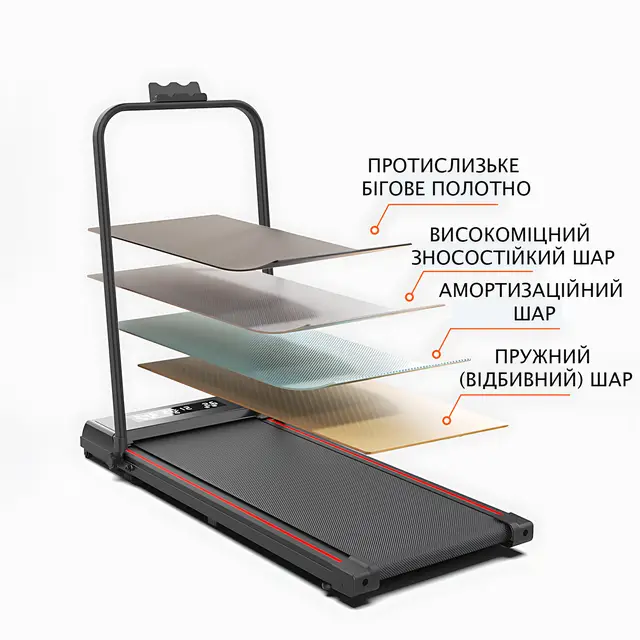 Складана бігова доріжка YXT003 3-в-1 Walking Pad, до 150 кг, 10 км/год, з пультом, LED-дисплеєм, зона бігу 107×40 см