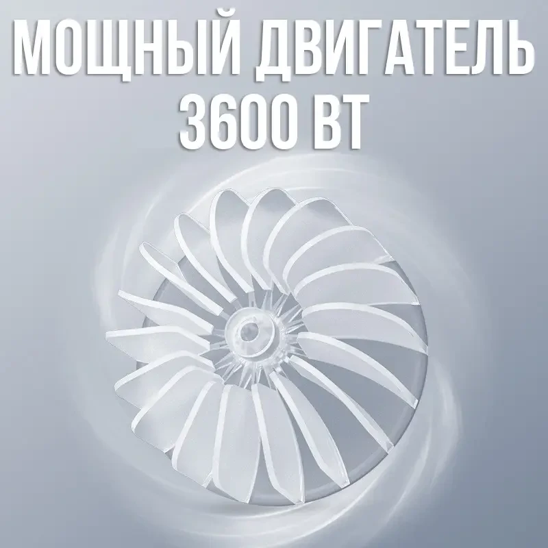 Фен для волосся потужністю 3600 Вт із концентратором і 5 режимами роботи BITEK BT-4015