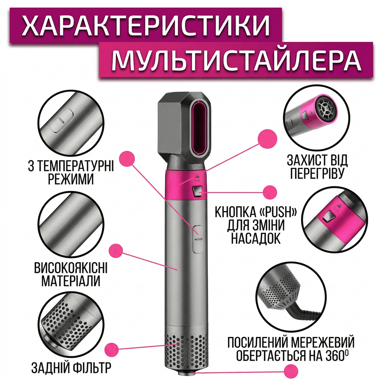 Стайлер для волосся з насадками 5 в 1 у шкіряному кейсі Мультистайлер автоматичний для укладання та завивання