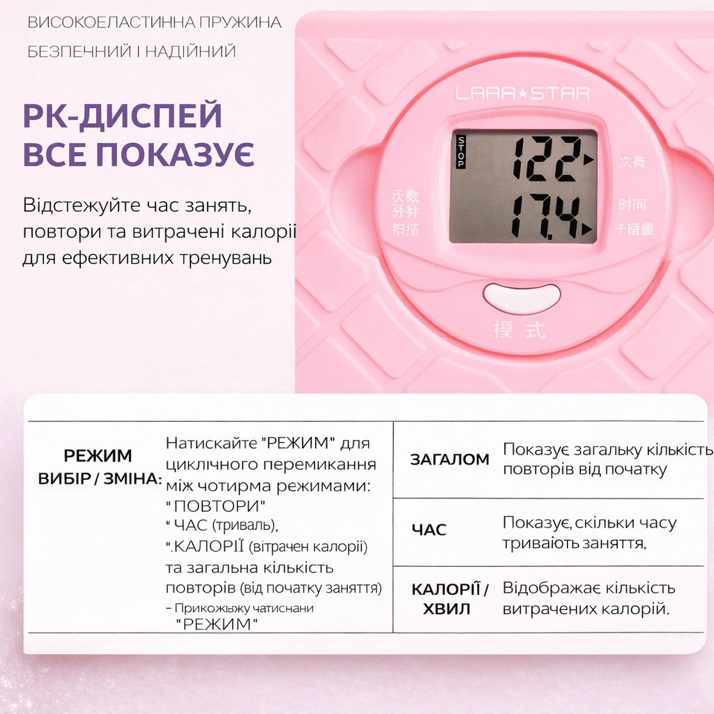 Тренажер підлоговий TR-21 домашній тренажер 2-в-1 + еспандери Багатофункційний тренажер TR-21 для інтенсивних тренувань м’язів