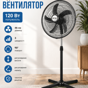 Підлоговий вентилятор BITEK BT-1881 18″ (46 см) 120 Вт 5 пласт. лоп.