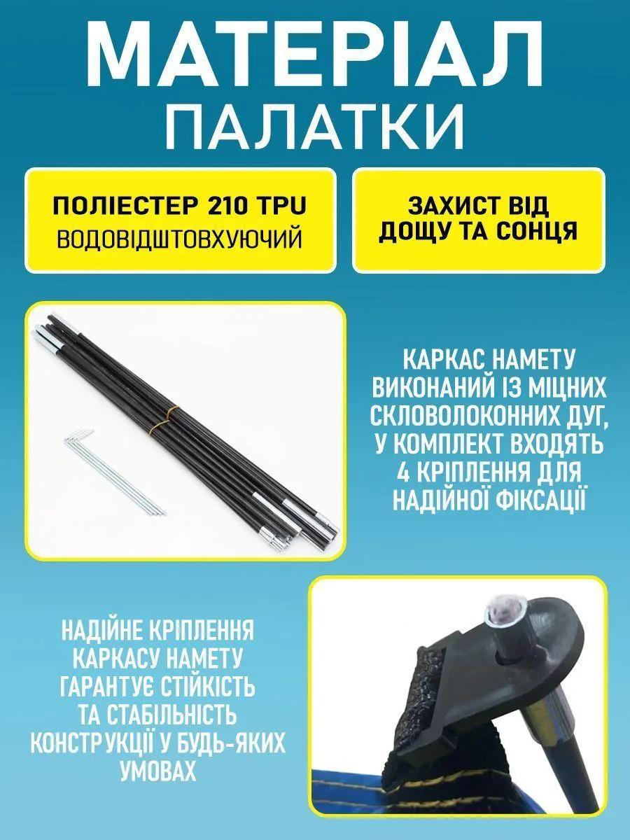 Намет пляжний тент “Ракушка” (210х120х100см) WM-0T103, Жовто-синій / Автоматичний двомісний намет