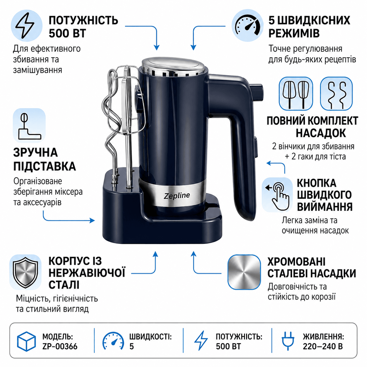 Потужний ручний міксер для збивання та замішування 500 Вт Zepline ZP-00366
