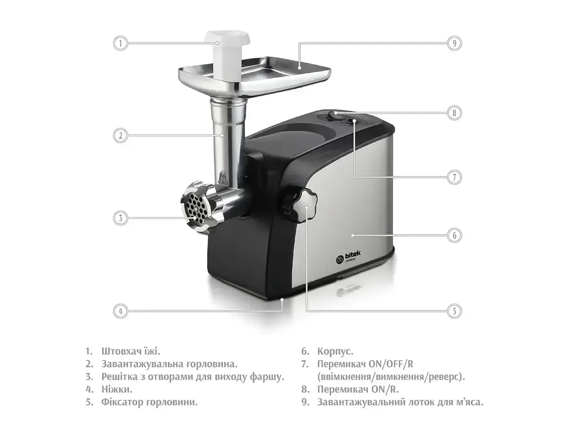 М’ясорубка електрична 4200Вт BITEK BT-3700