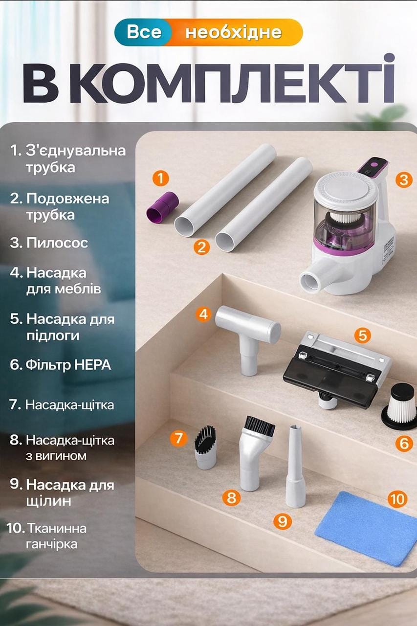 Бездротовий пилосос 4 в 1 для вологого та сухого прибирання Акумуляторний пилосос для дому та автовиведення кліщів + насадки-щітки