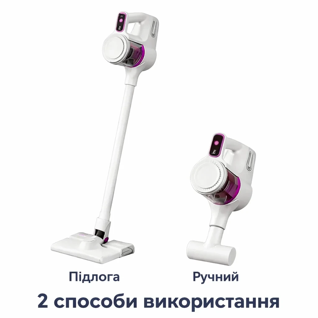 Бездротовий пилосос 4 в 1 для вологого та сухого прибирання Акумуляторний пилосос для дому та автовиведення кліщів + насадки-щітки
