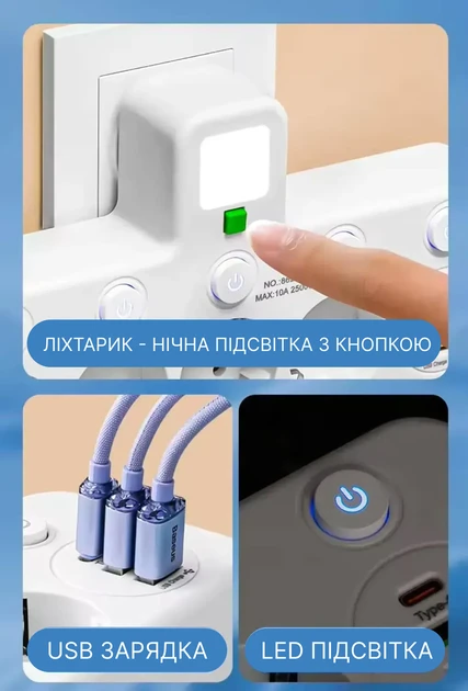 Мережевий адаптер із 5 розетками та USB-портами Універсальний та компактний пристрій, який ідеально підходить для дому, офісу, ку