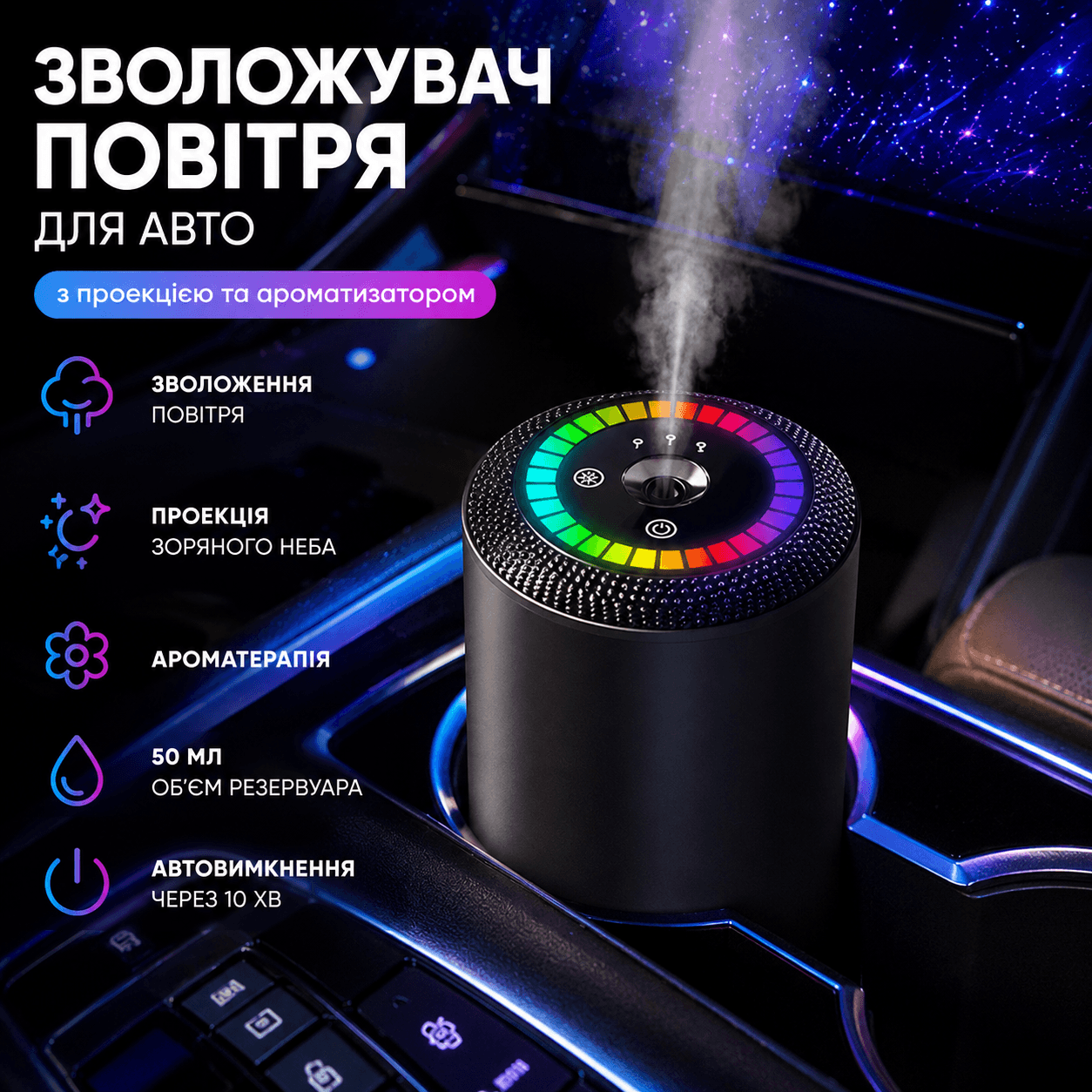 Розумний автомобільний очисник повітря Starry Sky Summit/Аромодифузор від USB 5 режимів