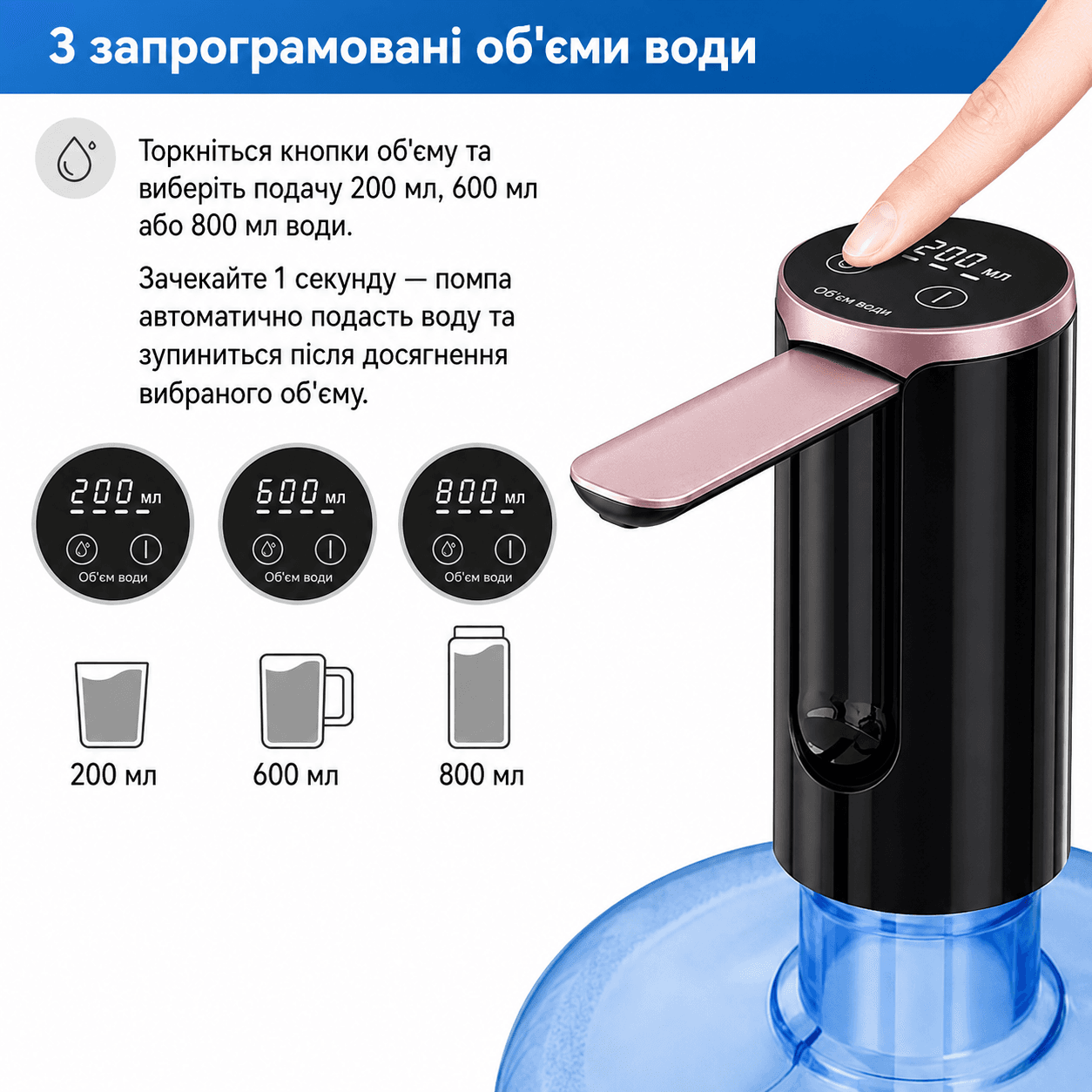 Автоматична помпа для води LY-1081 з USB-зарядкою • Електричний диспенсер Water Dispenser для бутля, дому, офісу