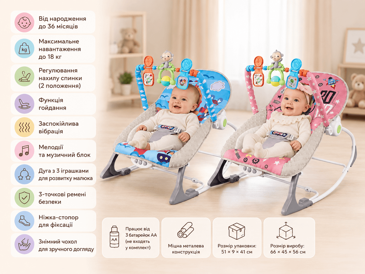 Гойдалка для дітей Рожева/Шезлонг-гойдалка дитячі музичні/Колібель для малюків