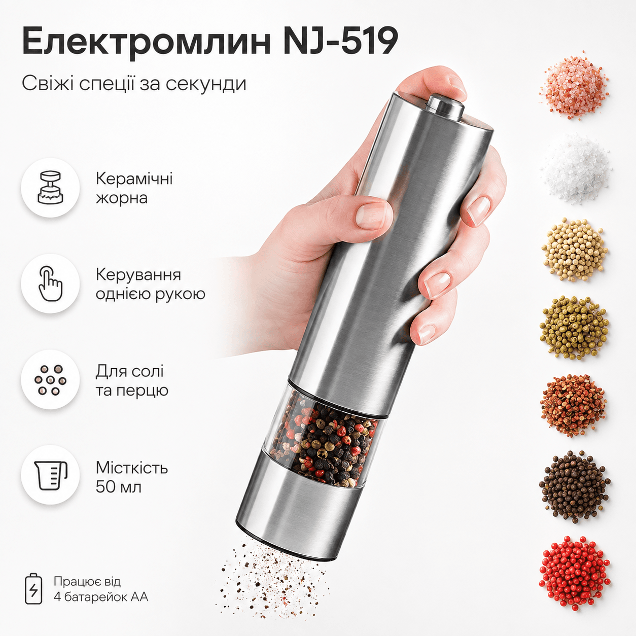 Млин для спецій електричний NJ-519, Сірий / Електромлин для солі та перцю / Млин на батарейках
