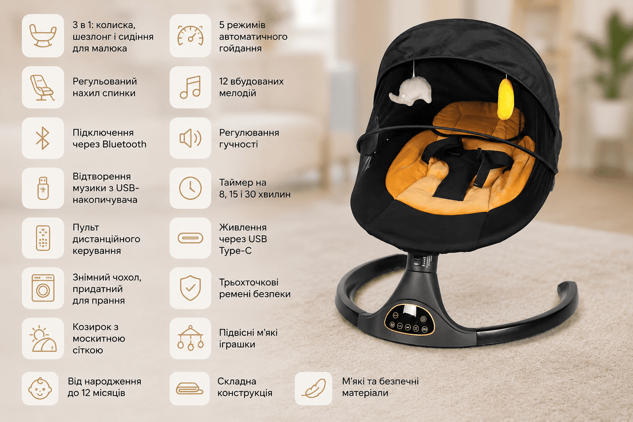 Колиска-гойдалка дитяча BYM518/Кольоровий центр-шезлонг гойдання, Bluetooth, музика