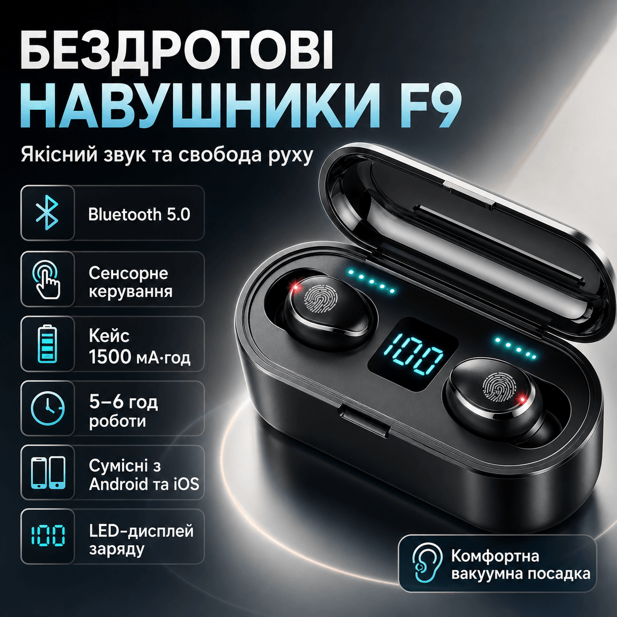 Бездротові Bluetooth навушники F9-5, Чорні / Сенсорні навушники із зарядним кейсом / Вакуумні блютуз навушники