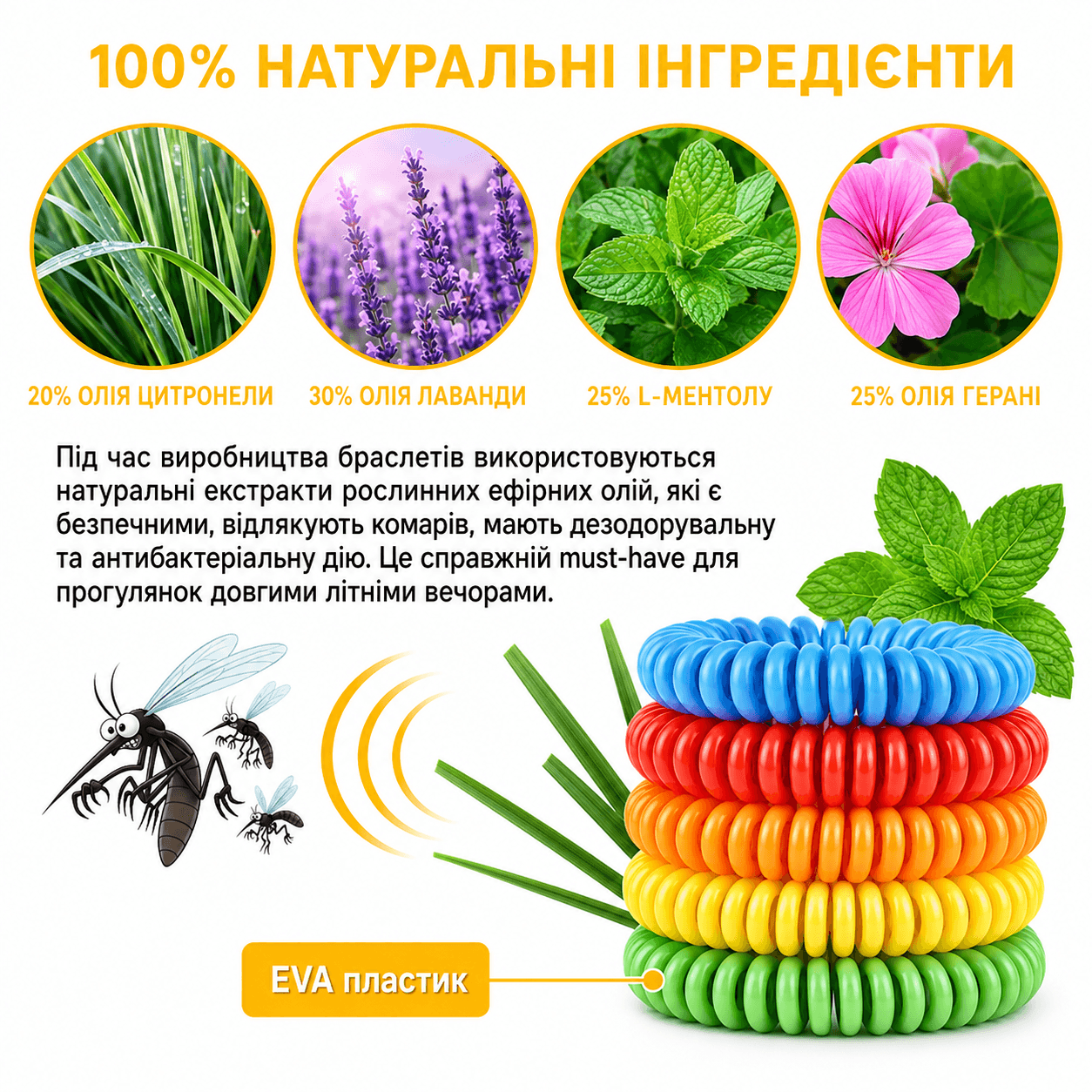 Силіконовий браслет-пружина від комарів і комах Mosquito Repellent Bracelet з натуральними ефірними оліями, до 240 годин