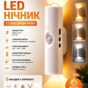Настінна LED-лампа NS-02 • Декоративний RGB-світильник NS-02 з датчиком руху для інтер’єрного підсвічування