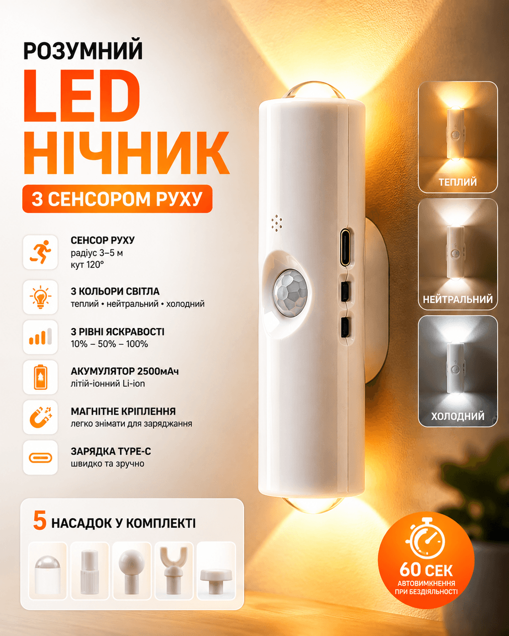 Настінна LED-лампа NS-02 • Декоративний RGB-світильник NS-02 з датчиком руху для інтер’єрного підсвічування