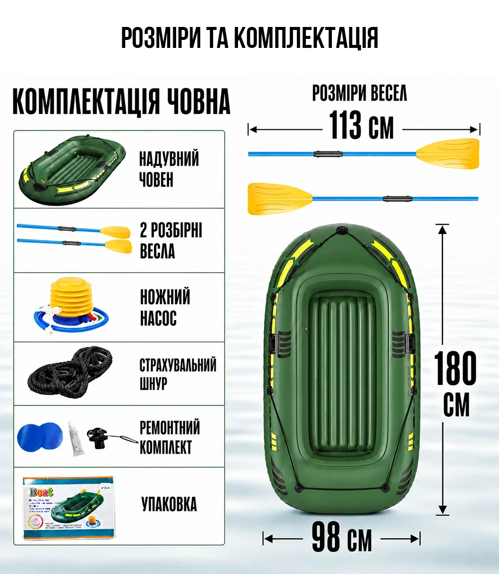 Надувний двомісний човен JR-2200 / Човен надувний 2 х-місний + подушка, насос, весла 180/98см