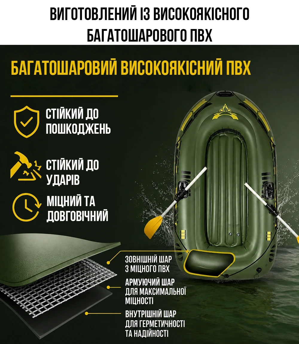 Надувний двомісний човен JR-2200 / Човен надувний 2 х-місний + подушка, насос, весла 180/98см