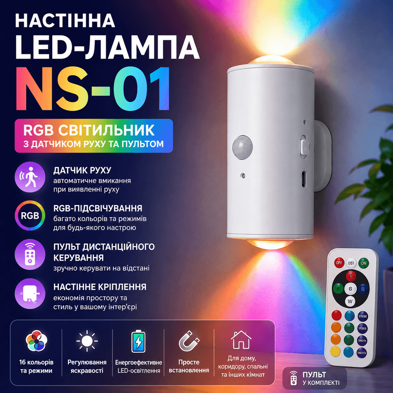 Настінна LED-лампа NS-01 Світлодіодний світильник NS-01 RGB з датчиком руху та пультом керування