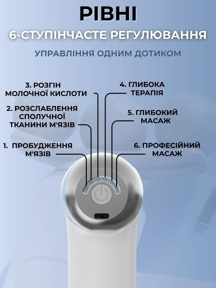 Портативний перкусійний масажер-пістолет 24 Вт із 6 швидкостями й 9 насадками для масажу м’язів