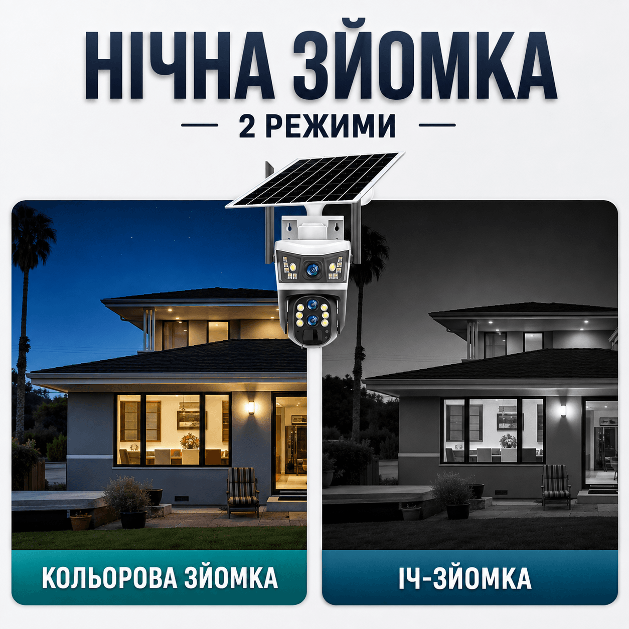 Вулична камера відеоспостереження 4G 12 Мп із сонячною панеллю і 3 об’єктивами V39