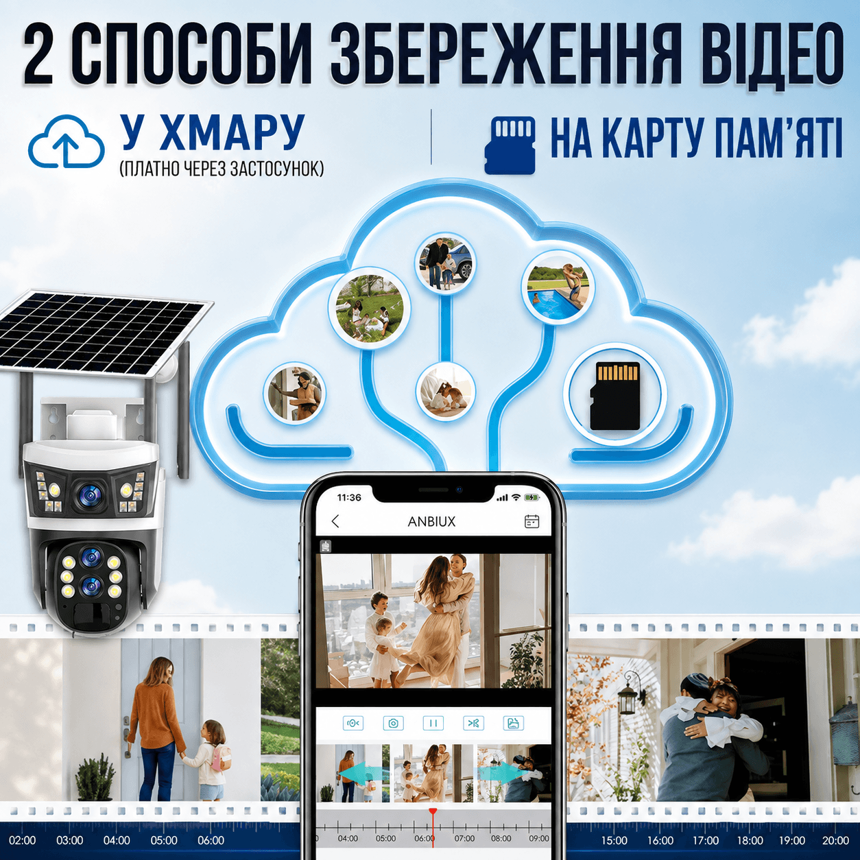 Вулична камера відеоспостереження 4G 12 Мп із сонячною панеллю і 3 об’єктивами V39