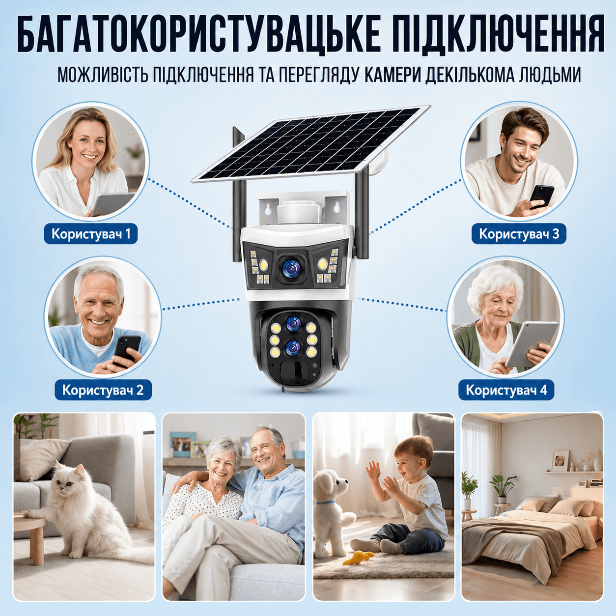 Вулична камера відеоспостереження 4G 12 Мп із сонячною панеллю і 3 об’єктивами V39