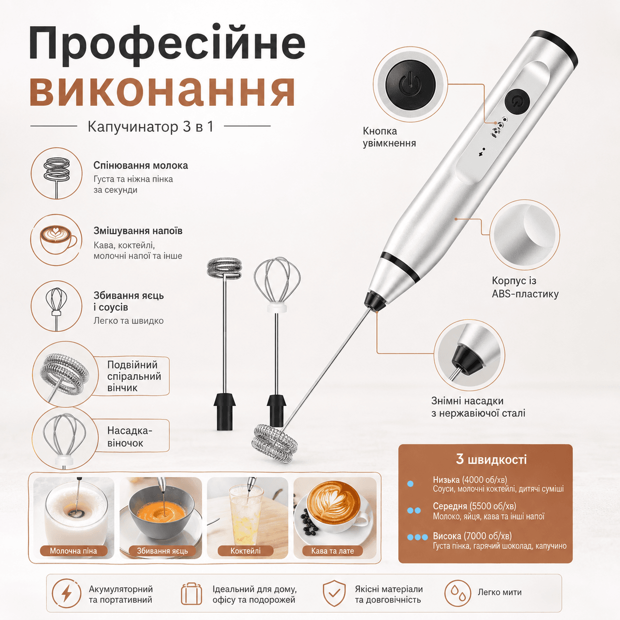 Портативний капучинатор Milk Frother 3 в 1 з 3 швидкостями та змінними насадками, акумуляторний спінювач молока 1200 мА·год USB,