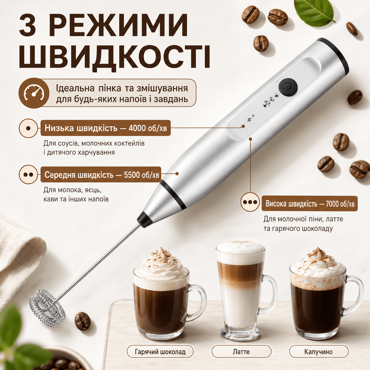 Портативний капучинатор Milk Frother 3 в 1 з 3 швидкостями та змінними насадками, акумуляторний спінювач молока 1200 мА·год USB,