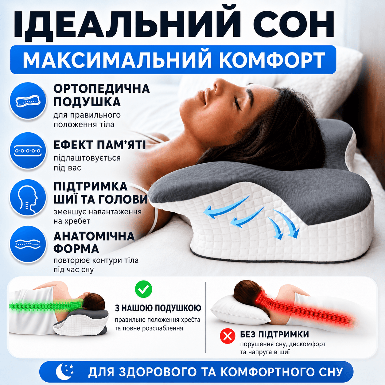 Ортопедична подушка (Метелик) LY-1241 з ефектом памяті, сіра